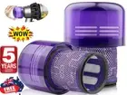 Filter Replacement for Dyson V11 Cyclone Series, V11 Absolute, V11 Animal KU