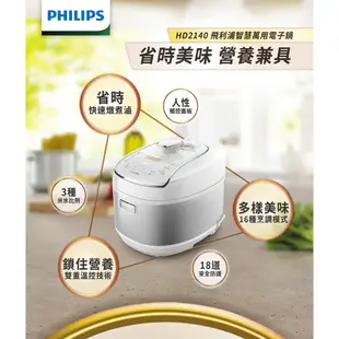 飛利浦 PHILIPS 智慧萬用電子鍋-銀白HD2140/50(福利品)