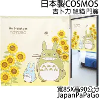 在飛比找蝦皮商城精選優惠-日本製 COSMOS 吉卜力 龍貓 門簾 窗簾 85X90 