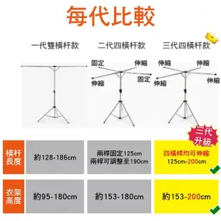 【新錸家居】升級3代★四邊可伸縮桿 9秒展開巧收不鏽鋼摺疊曬衣架(室內外折疊掛晾衣架 加長加高耐重好收納)