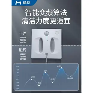 小米赫特W66全自動噴水擦窗機器人擦玻璃神器家用電動洗窗