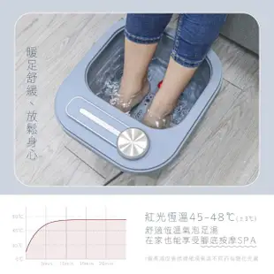 【KINYO】氣泡SPA摺疊足浴機 IFM-7002(按摩泡腳機 泡腳機 恆溫氣泡按摩 SPA足浴機 摺疊泡腳機)