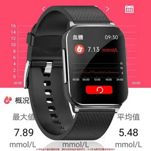 新品 智能手錶 健康管家心率血壓血氧 體溫偵測手環 智能手錶 智慧手錶