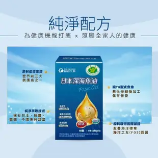 【YM BIOMED 陽明生醫】陽明生醫深海魚油軟膠囊(60顆/瓶 DHA+EPA魚油)