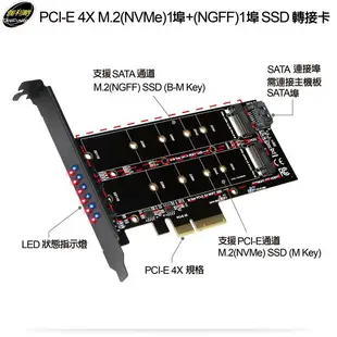 伽利略 PCI-E 4X M.2(NVMe)1埠+(NGFF)1埠 SSD 轉接卡 PEE4X31