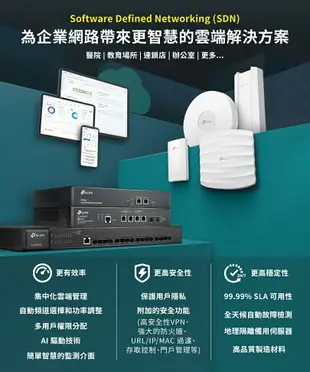 (活動)(可詢問訂購)TP-Link EAP610 AX1800 Wi-Fi 6 無線雙頻 MU-MIMO Gigabit PoE吸頂式基地台