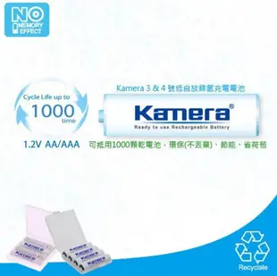 KAMERA 鎳氫電池 佳美能3號低自放充電電池（4入1組） (5.4折)