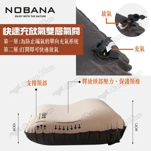 【Nobana】3D海綿自動充氣枕頭 四色 (悠遊戶外) (8.5折)