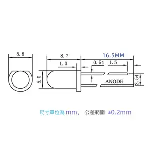 (有貨，5日內可出貨）紫外光，F5圓頭 365nm 紫外 UV 紫外線LED燈珠消毒殺菌滅蚊