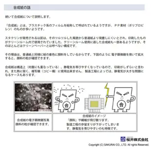 SAKURAI EX CLEAN 無塵紙筆記簿 無塵筆記本 SNA45BR A4定頁方格 (32張)/本