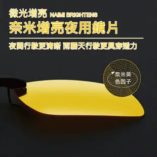 超輕薄夾式時尚偏光鏡夾 偏光鏡 黃色夜視鏡 超薄 舒適 眼鏡 鏡夾 太陽眼鏡 (4.3折)