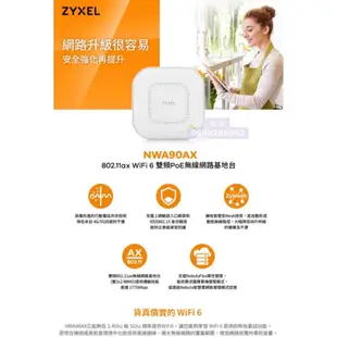 【米】＜含稅開發票＞Zyxel 合勤 NWA90AX AX1800 無線網路PoE基地台 WIFI分享器