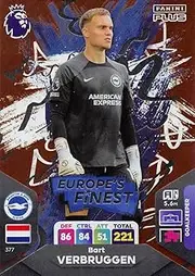 Panini Premier League Plus 2023 2024 Bart Verbruggen Europe's Finest Trading Card