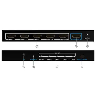 DigiSun VH651 3D HDMI五進一出影音切換器