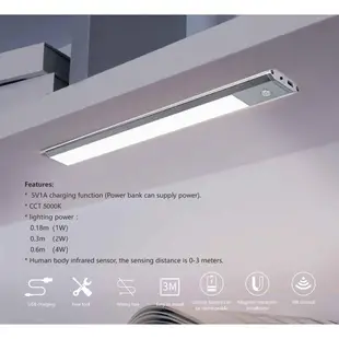 人體感應照明+UVC深紫外線殺菌LED燈5VAUSB充電IC模組自動控制磁吸免打孔安裝衣櫥，鞋櫃，廚櫃，床頭櫃