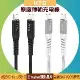 HTC USB-C to USB-C (5A/100W/200cm)原廠傳輸充電線(E-maker晶片)