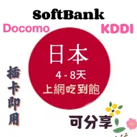 在飛比找蝦皮購物優惠-日本Softbank吃到飽上網卡8天6天5天4天網路sim卡