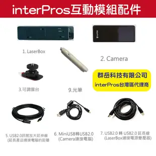 手觸控白板互動投影模組interpros適用短焦投影機