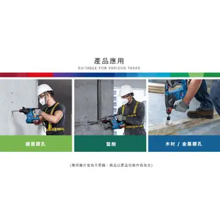 BOSCH 博世 18V鋰電免碳刷通用夾頭鎚鑽 GBH 187-LI One Chuck 空機