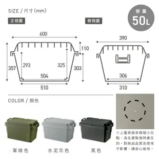 【日本 RISU】TRUNK CARGO 二代可堆疊多功能耐重收納箱50L (6.6折)