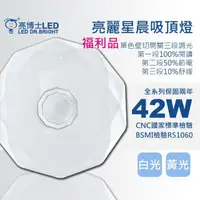 在飛比找momo購物網優惠-【亮博士】《福利品》42W亮麗星辰 吸頂燈(白光／黃光／自然