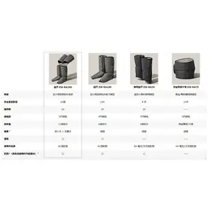 【日本牌 含稅直送】Panasonic 日本 國際牌 溫感空氣按摩器 腿部 足部 EW-RA190 2021