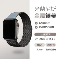 在飛比找蝦皮購物優惠-米蘭款金屬錶帶 蘋果錶帶 Apple Watch S8 S7