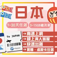 在飛比找蝦皮購物優惠-【WorldKing】日本網卡 3-15GB定量套餐(實體卡