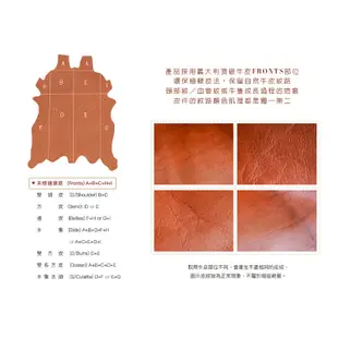 【OMC】歐洲植鞣革職人通用直式牛皮證件套悠遊卡套(棕色)