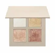 ❤ Makeup Revolution Highlighter Quad in Incandescent ❤