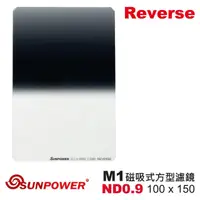 在飛比找momo購物網優惠-【SUNPOWER】M1 100x150 Reverse N