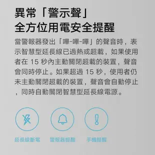 Xiaomi 智慧延長線 20W 快充版 小米延長線 3孔 插座 2A1C 小米智慧延長線20W快充版充電器【樂天APP下單4%點數回饋】