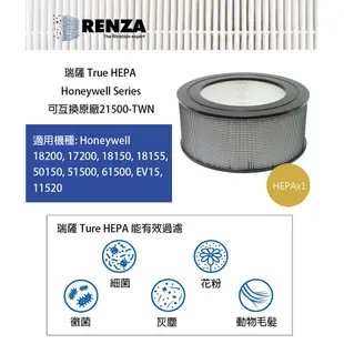 RENZA濾網 適用Honeywell17200 51500 18200 可互換21500-TWN HEPA濾芯