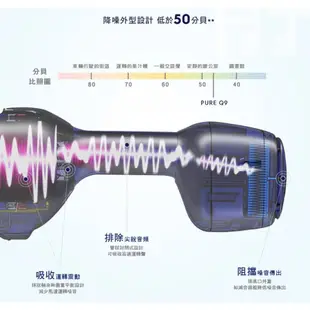 Electrolux伊萊克斯 強效靜頻吸塵器 Pure Q9 沉穩藍 (毛髮截斷科技) PQ91-3OB