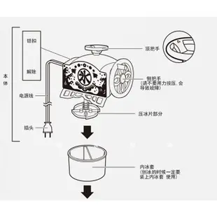 5Cgo【批發】櫻桃小丸子同款電動刨冰機家用綿綿冰刨冰機雪花冰220V t546301317510