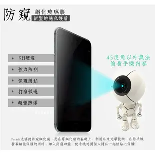 9H鋼化玻防窺保護貼 iPhone 鋼化玻璃 鋼化膜 iPhone12 i11 SE XR XS i8 i7 i6