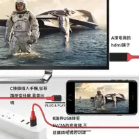 在飛比找蝦皮購物優惠-IOS 13即插即用 iPhone HDMI lightni