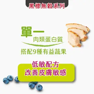 【Chicken Soup心靈雞湯】經典系列 黑標無榖系列犬糧〈小包裝〉,狗飼料,幼犬,成犬,熟齡犬,低敏護膚,全齡犬