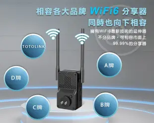 【全新公司貨附發票】TOTOLINK EX1800L AX1800雙頻無線WIFI6訊號擴展器延伸器 另有EX1200T