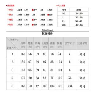 【VERTEX】100%日本製-專利美型涼感長褲(白色/藍色/卡其色/黑色/橄欖綠色)