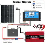 【可開發票】限時下殺✅太陽能套裝組合4000W逆變器12V轉220V/110V 30A太陽能充電控制器 18W18V太陽能板