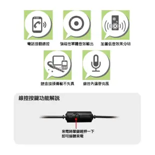 【Kworld 廣寰】KW-S2B入耳式電競音樂耳麥