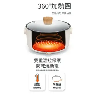 【快速出貨 附發票】SAMPO 聲寶 五公升 日式 多功能 蒸煮 料理鍋 TQ-B20502CL 電鍋 小電鍋