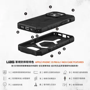 UAG iPhone 15 Pro Max/Plus 軍規耐衝擊 防摔殼 磁吸 保護套 保護殼 透明殼 手機殼 背蓋