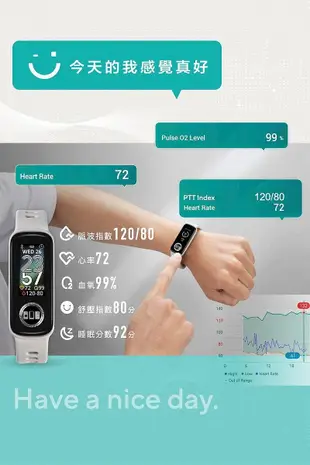 《公司貨含稅》ASUS VivoWatch 5 Aero Plus 新世代智慧健康手環/手錶