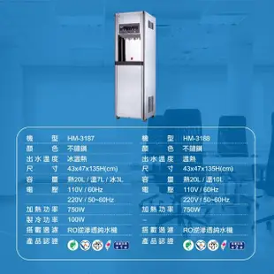 【麗水生活】HM-3187冰溫熱飲水機(落地型飲水機)