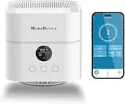 HomBreez Air Purifier and Humidifier Combo for Bedroom, Covers Up to 200ft², H13 True HEPA Filter, 500ML Water Tank, Quiet Cool Mist Top Fill Essential Oil Diffuser for Baby, Pet Room, APP Control