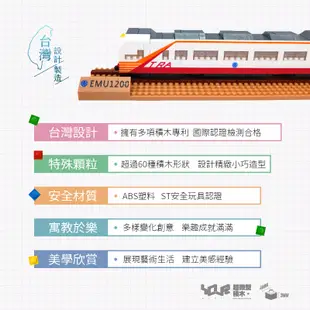 YouR 超微型積木 積木樂高/模型積木/公仔積木模型/火車/電聯車積木 (8.4折)