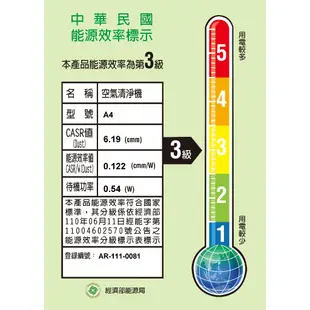 送全套濾網一年份【Opure 臻淨科技】A4 高效抗敏HEPA光觸媒+雙紫外線抑菌DC節能空氣清淨機 16600