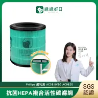 在飛比找momo購物網優惠-【綠綠好日】適用 Philips 飛利浦 AC0819 / 